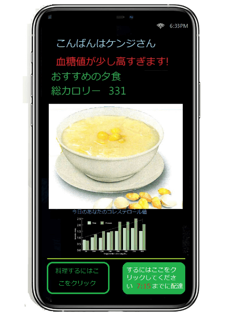 Figure 2 Multi-purpose app for optimizing soft meal